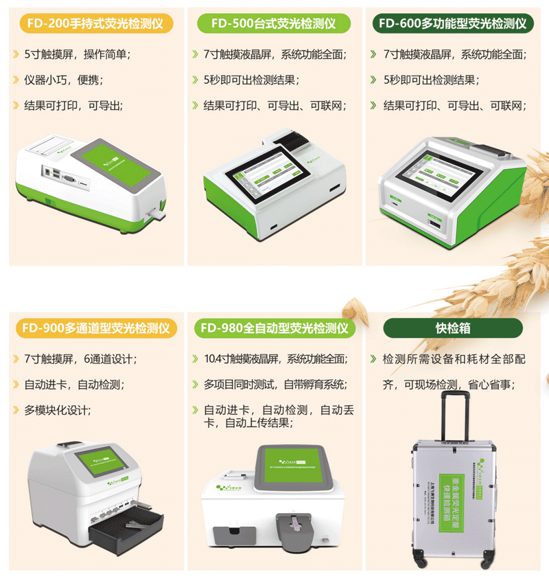 重金屬熒光定量檢測(cè)儀 重金屬熒光定量檢測(cè)儀